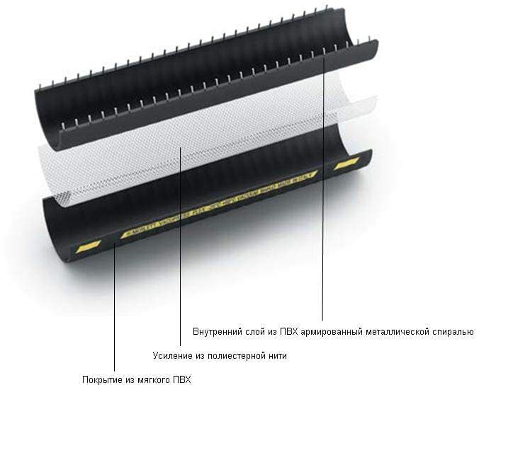 Рукав MERLETT VACUPRESS FLEX